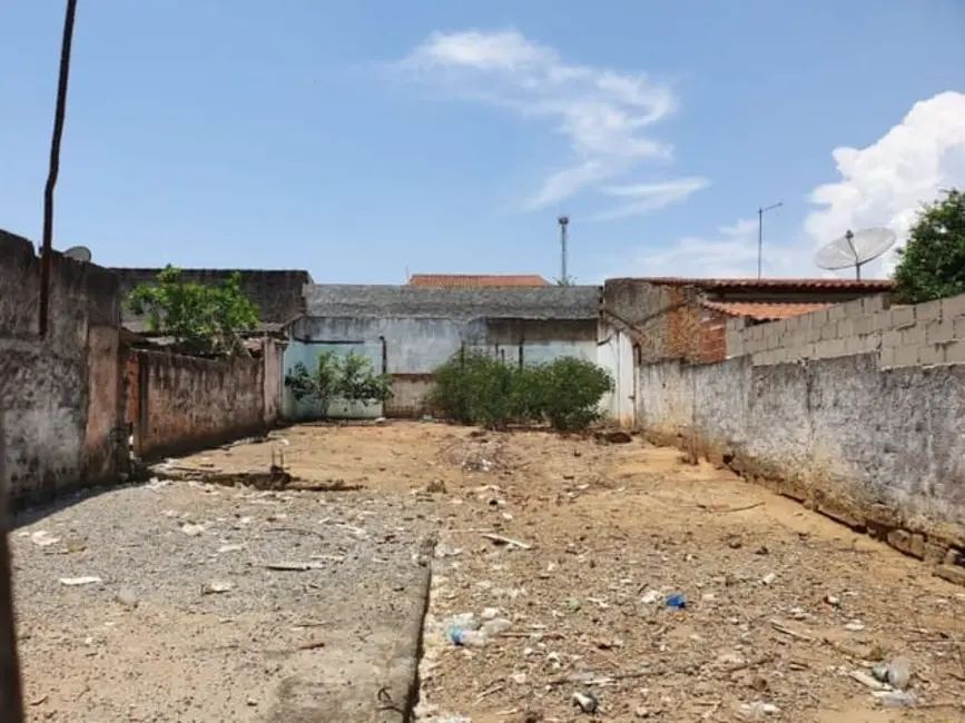 Foto 1 de Terreno / Lote à venda em Jardim Carlota, Pindamonhangaba - SP