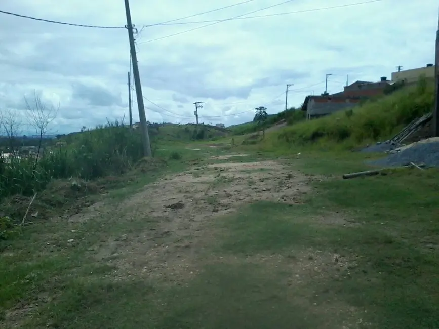 Terreno / Lote à venda, 185m2 em Aparecida - SP - imagem 2 Foto 2 de Terreno / Lote à venda, 185m2 em Aparecida - SP