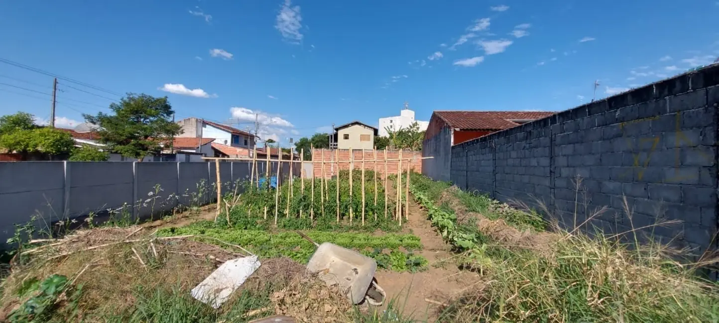 Foto 4 de Terreno / Lote à venda, 270m2 em Nossa Senhora do Perpétuo Socorro, Pindamonhangaba - SP