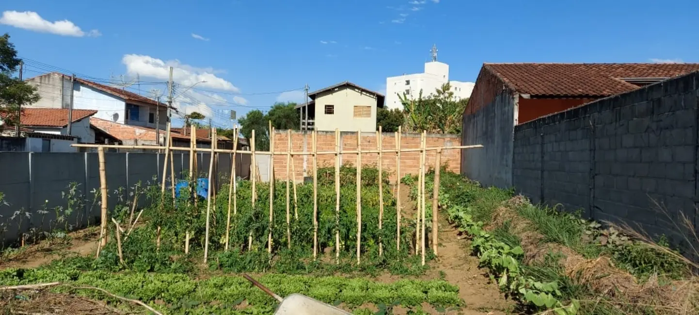 Foto 5 de Terreno / Lote à venda, 270m2 em Nossa Senhora do Perpétuo Socorro, Pindamonhangaba - SP