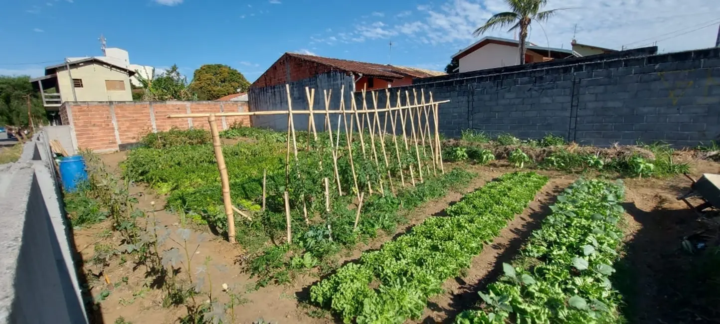 Foto 2 de Terreno / Lote à venda, 270m2 em Nossa Senhora do Perpétuo Socorro, Pindamonhangaba - SP