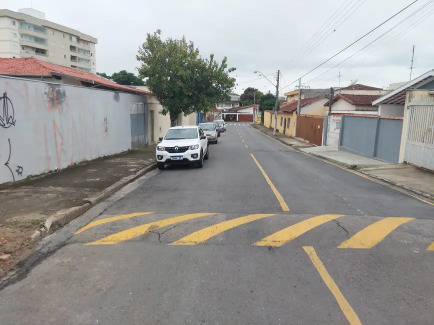 Foto 2 de Terreno / Lote à venda, 724m2 em Pindamonhangaba - SP
