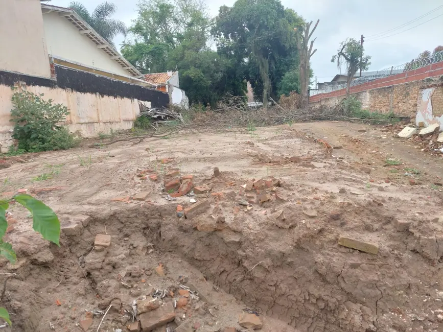 Foto 5 de Terreno / Lote à venda, 724m2 em Pindamonhangaba - SP