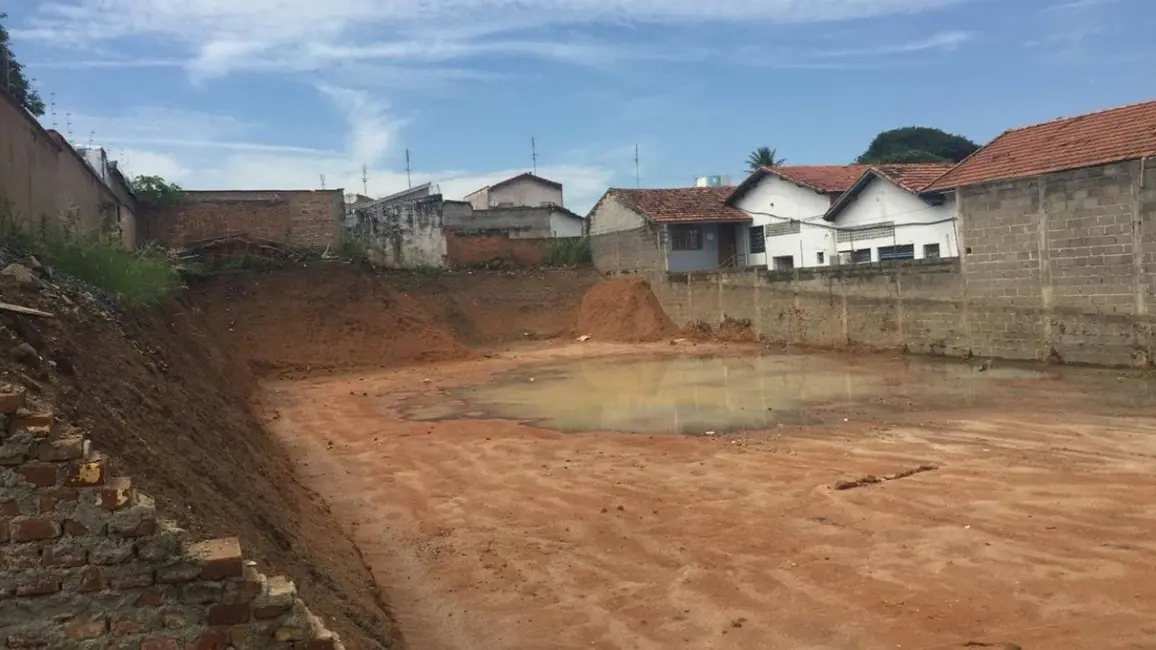 Foto 1 de Terreno / Lote à venda, 762m2 em Centro, Pindamonhangaba - SP