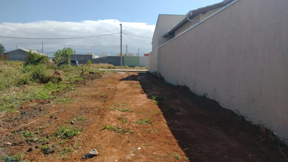 Foto 2 de Terreno / Lote à venda, 125m2 em Residencial e Comercial Portal dos Eucaliptos, Pindamonhangaba - SP