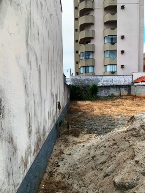 Foto 1 de Terreno / Lote para alugar, 411m2 em Centro, Pindamonhangaba - SP