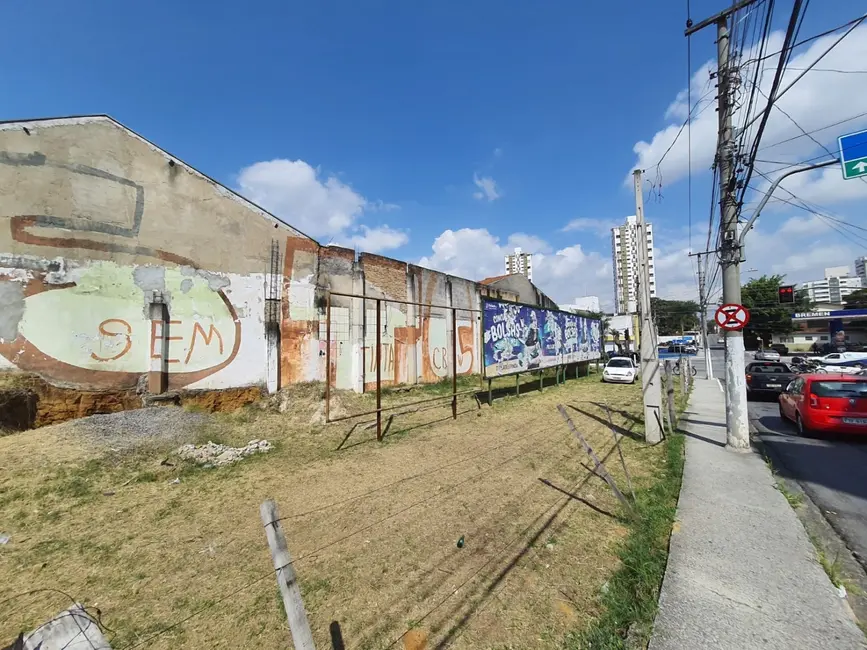 Foto 2 de Terreno / Lote à venda e para alugar, 464m2 em Centro, Taubate - SP