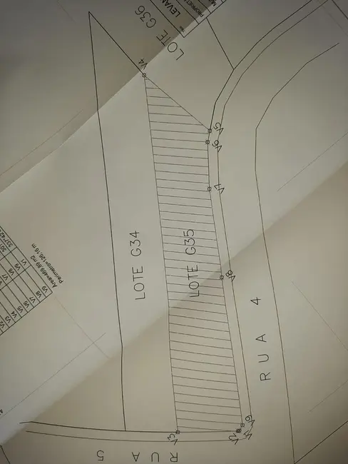 Terreno / Lote à venda, 470m2 em Aparecida - SP - imagem 4 Foto 4 de Terreno / Lote à venda, 470m2 em Aparecida - SP