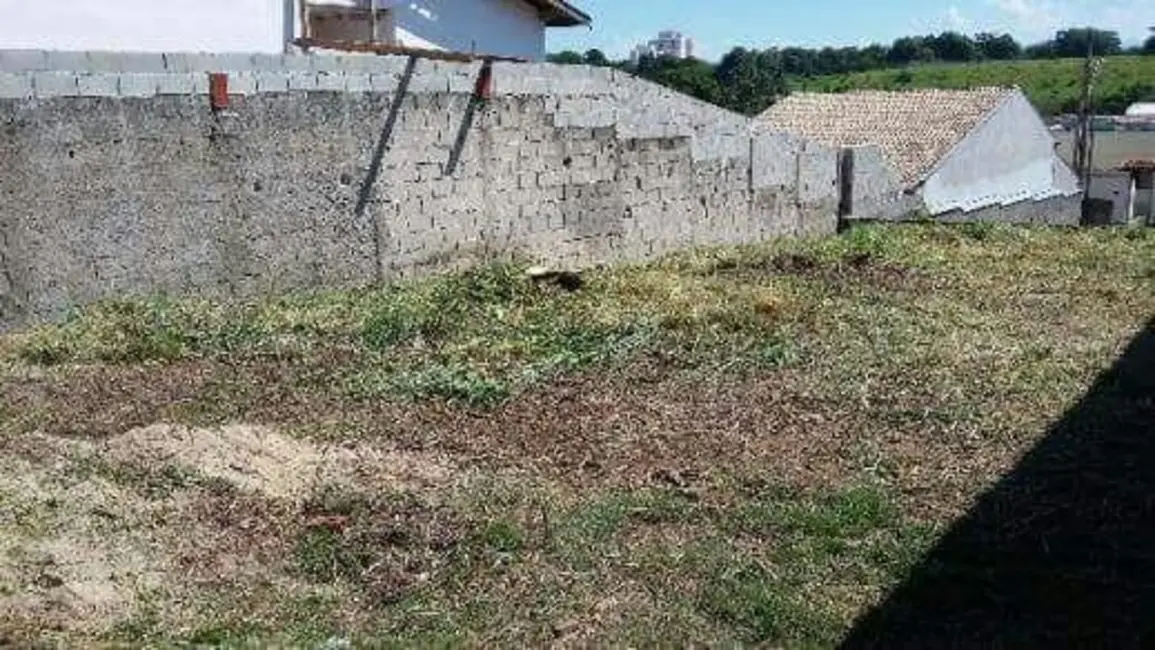Foto 3 de Terreno / Lote à venda, 250m2 em Vila Suiça, Pindamonhangaba - SP