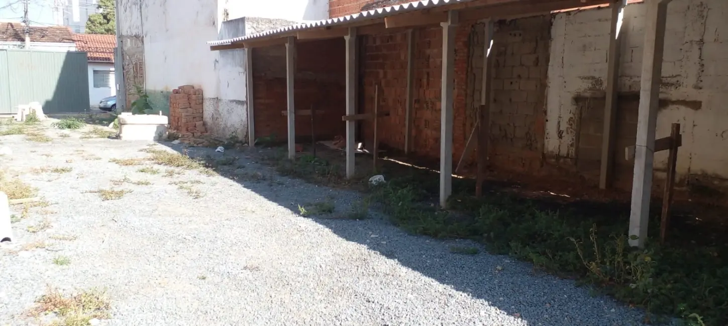 Foto 7 de Terreno / Lote à venda, 600m2 em Centro, Aparecida - SP