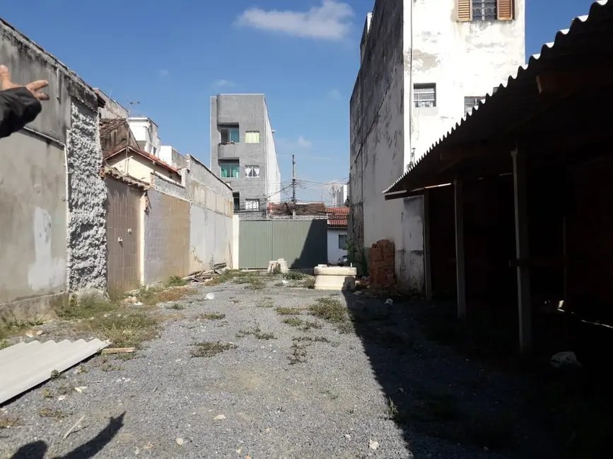 Foto 6 de Terreno / Lote à venda, 600m2 em Centro, Aparecida - SP