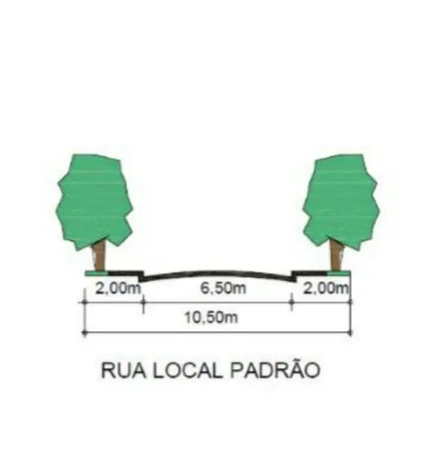 Foto 3 de Terreno / Lote à venda, 12000m2 em Roseira - SP