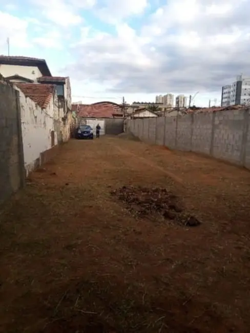 Foto 1 de Terreno / Lote à venda, 300m2 em Taubate - SP