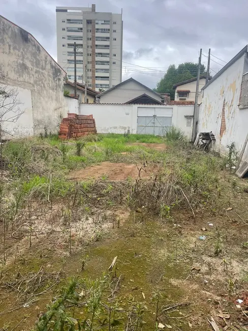 Foto 4 de Terreno / Lote à venda, 172m2 em Bosque da Princesa, Pindamonhangaba - SP
