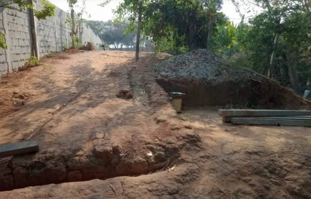 Foto 6 de Terreno / Lote à venda, 1280m2 em Ipiranga, Pindamonhangaba - SP