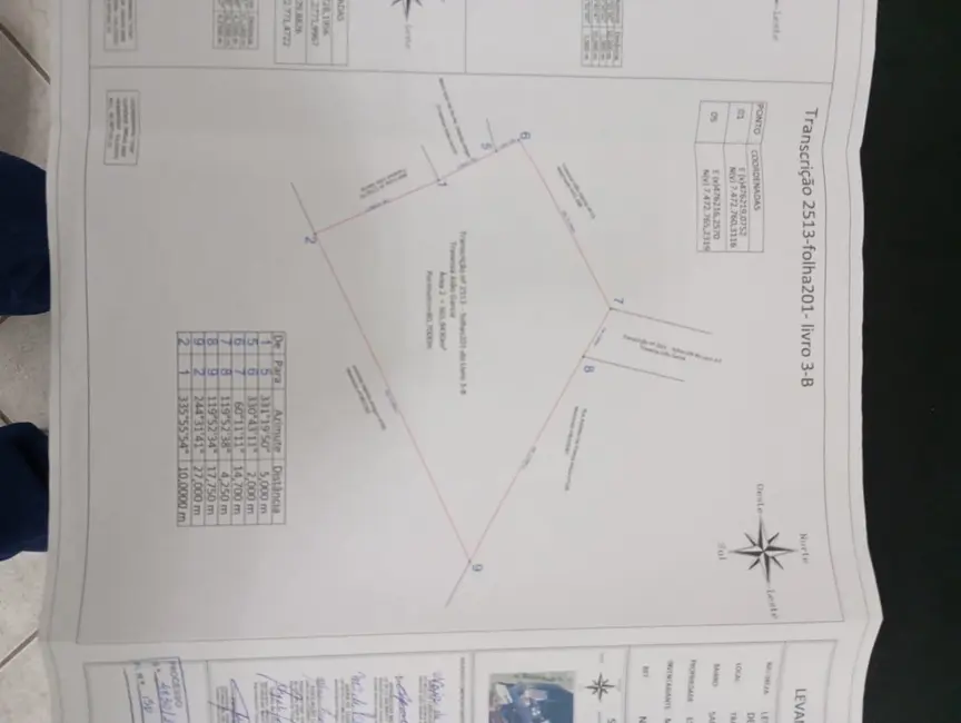 Terreno / Lote à venda, 452m2 em Aparecida - SP - imagem 4 Foto 4 de Terreno / Lote à venda, 452m2 em Aparecida - SP
