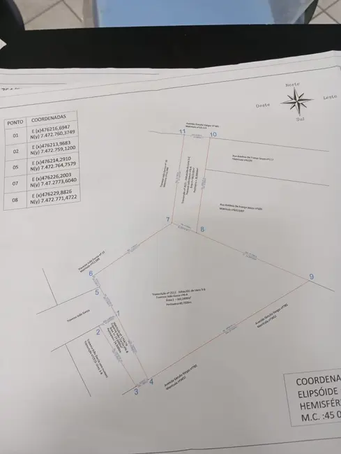 Terreno / Lote à venda, 452m2 em Aparecida - SP - imagem 3 Foto 3 de Terreno / Lote à venda, 452m2 em Aparecida - SP