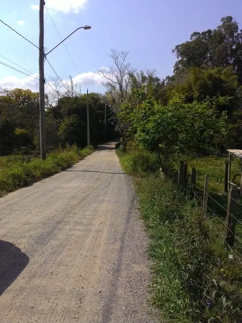 Foto 6 de Terreno / Lote à venda, 20500m2 em Mandú, Pindamonhangaba - SP