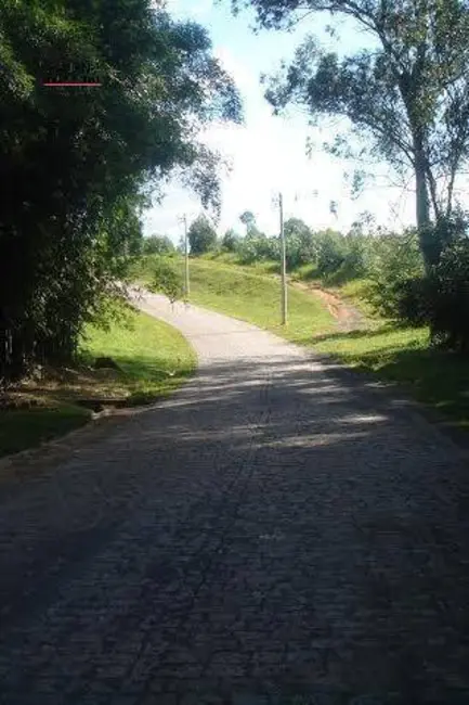 Foto 11 de Chácara à venda, 20033m2 em Jardim Martinelli (Sousas), Campinas - SP