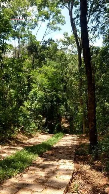 Foto 20 de Chácara à venda, 82000m2 em Joaquim Egídio, Campinas - SP