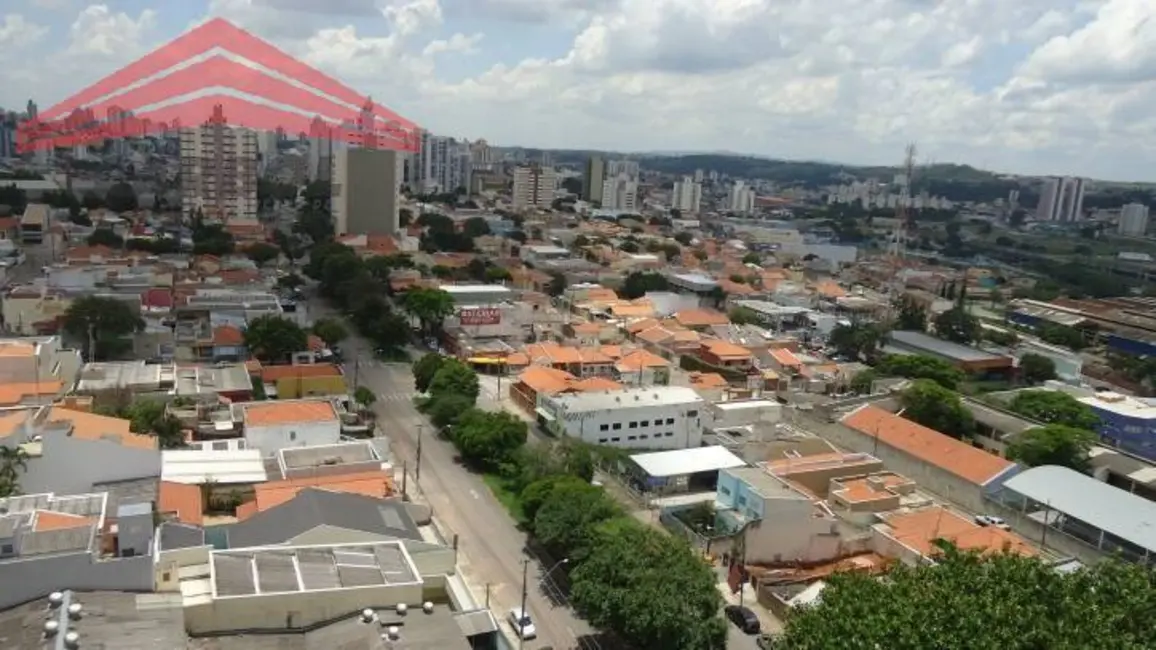 Foto 7 de Apartamento com 3 quartos à venda, 143m2 em Vila Progresso, Jundiai - SP