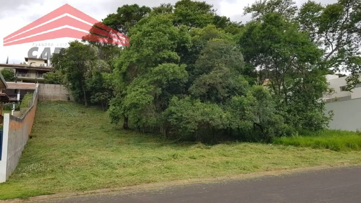 Foto 2 de Lote de Condomínio à venda, 1000m2 em Chácara Malota, Jundiai - SP