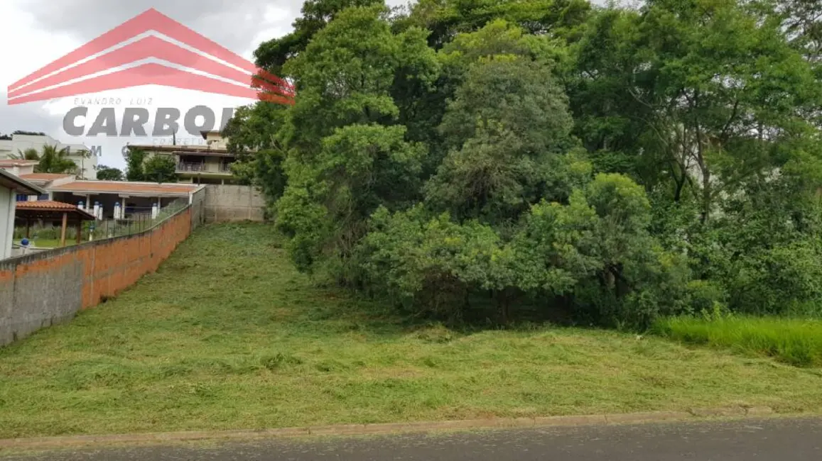 Foto 1 de Lote de Condomínio à venda, 1000m2 em Chácara Malota, Jundiai - SP