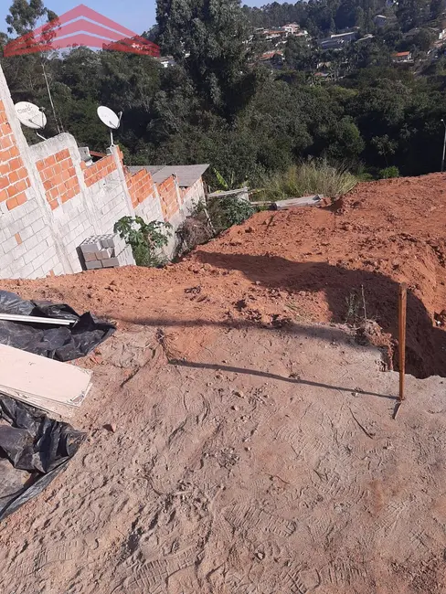 Foto 2 de Terreno / Lote à venda, 175m2 em Varzea Paulista - SP