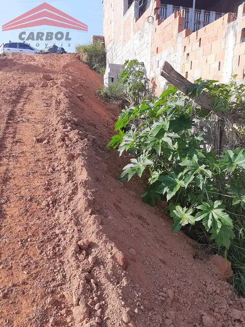 Foto 5 de Terreno / Lote à venda, 175m2 em Varzea Paulista - SP