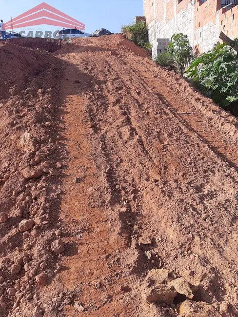 Foto 7 de Terreno / Lote à venda, 175m2 em Varzea Paulista - SP