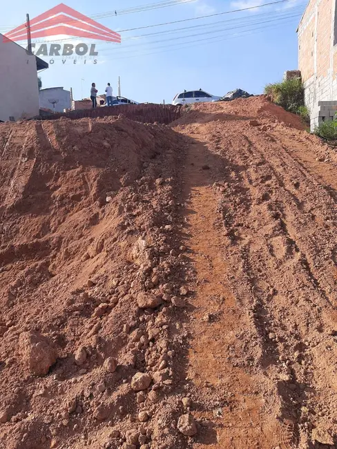 Foto 8 de Terreno / Lote à venda, 175m2 em Varzea Paulista - SP