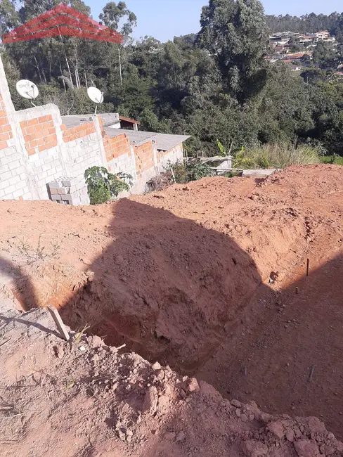 Foto 4 de Terreno / Lote à venda, 175m2 em Varzea Paulista - SP