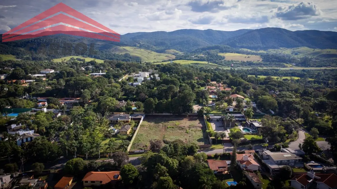 Foto 4 de Lote de Condomínio à venda, 1554m2 em Jundiai - SP