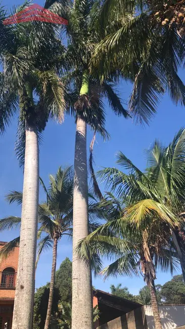 Foto 5 de Casa de Condomínio com 4 quartos à venda, 1568m2 em Jundiai - SP