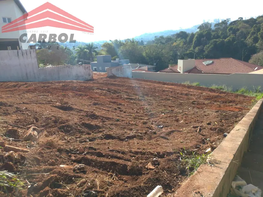 Foto 7 de Lote de Condomínio à venda, 1000m2 em Jundiai - SP