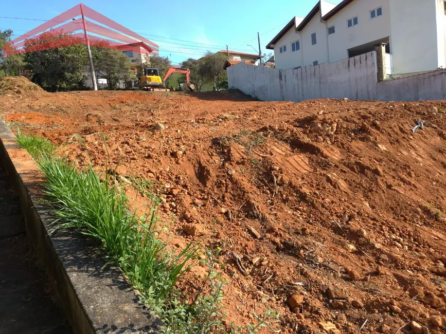 Foto 9 de Lote de Condomínio à venda, 1000m2 em Jundiai - SP