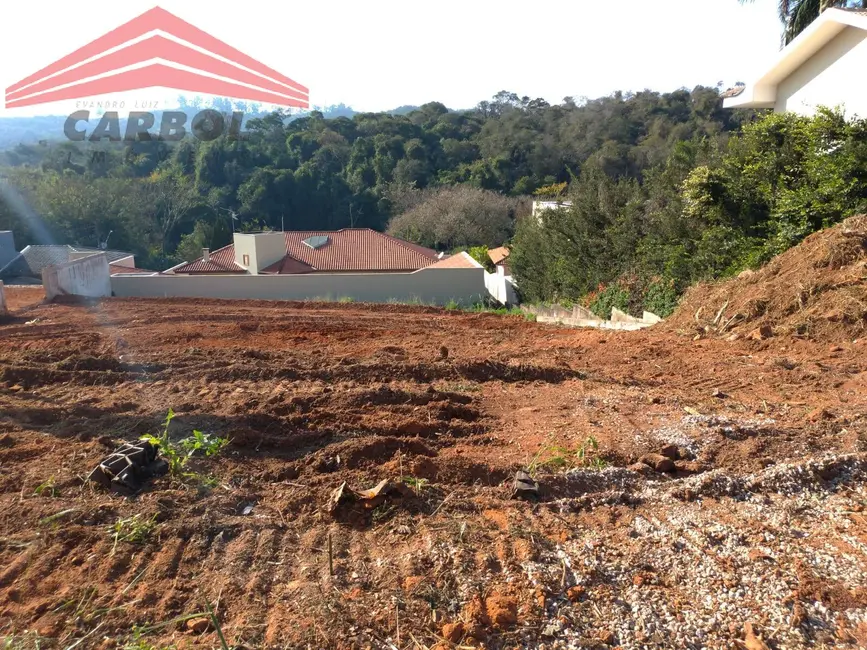 Foto 2 de Lote de Condomínio à venda, 1000m2 em Jundiai - SP