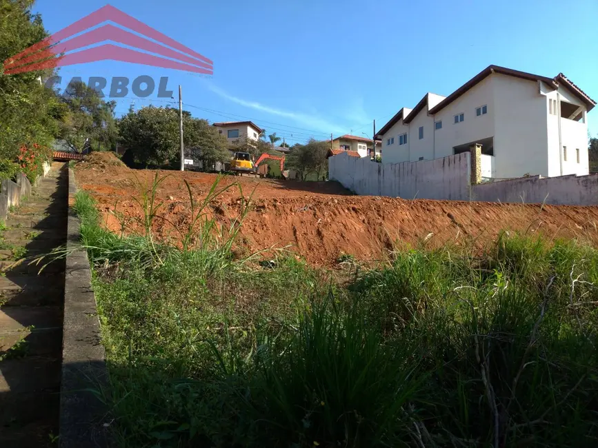 Foto 6 de Lote de Condomínio à venda, 1000m2 em Jundiai - SP