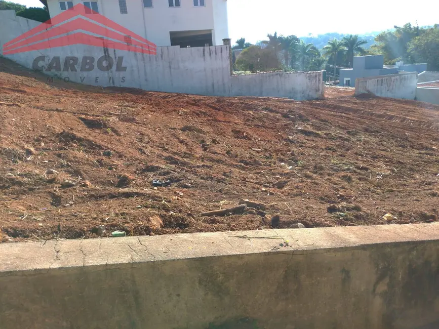 Foto 5 de Lote de Condomínio à venda, 1000m2 em Jundiai - SP