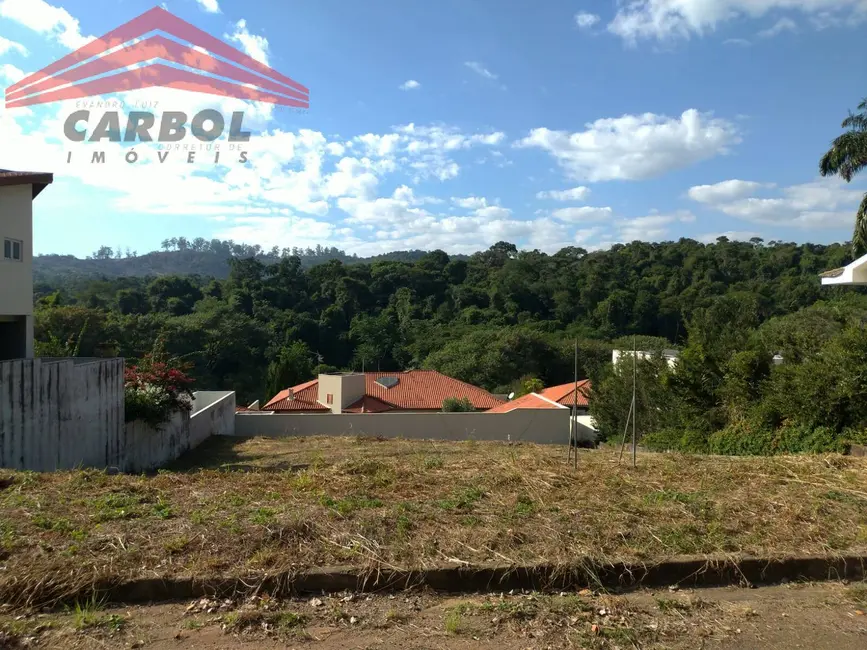 Foto 4 de Lote de Condomínio à venda, 1000m2 em Jundiai - SP