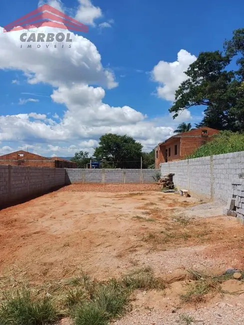 Foto 1 de Terreno / Lote à venda, 200m2 em Água Doce, Jundiai - SP