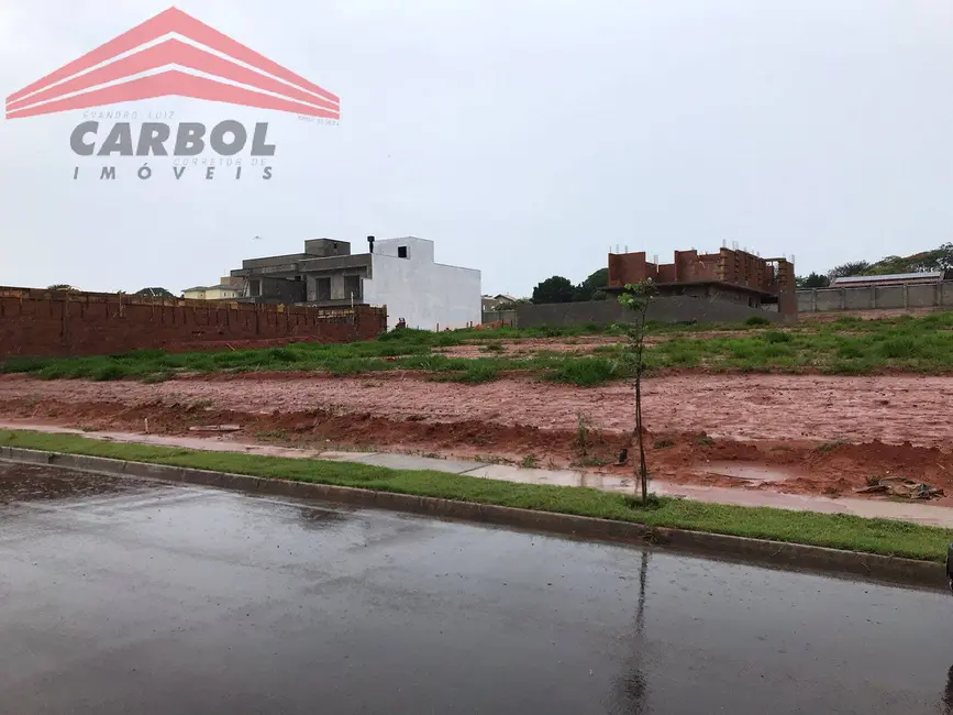 Foto 2 de Lote de Condomínio à venda, 300m2 em Chácaras Saudáveis e Encantadoras, Jundiai - SP