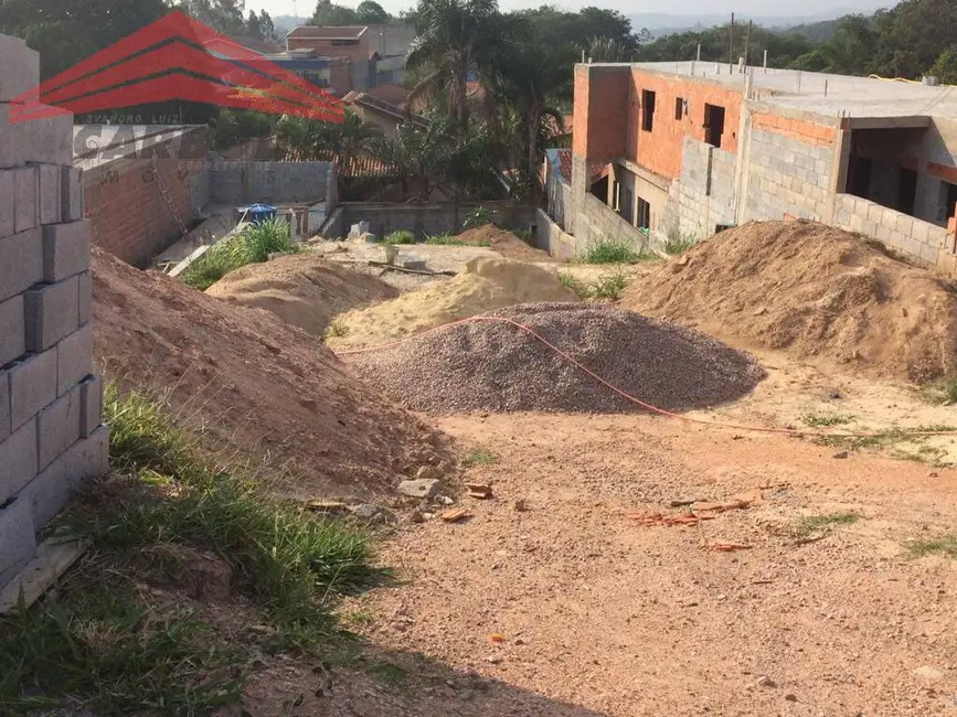 Foto 2 de Terreno / Lote à venda, 396m2 em Jardim Celeste, Jundiai - SP