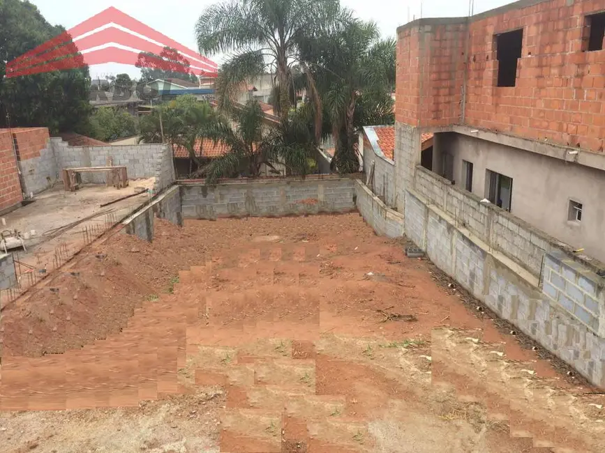 Foto 1 de Terreno / Lote à venda, 396m2 em Jardim Celeste, Jundiai - SP
