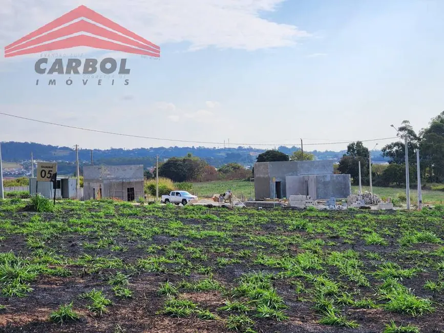 Foto 4 de Lote de Condomínio à venda, 360m2 em Itupeva - SP