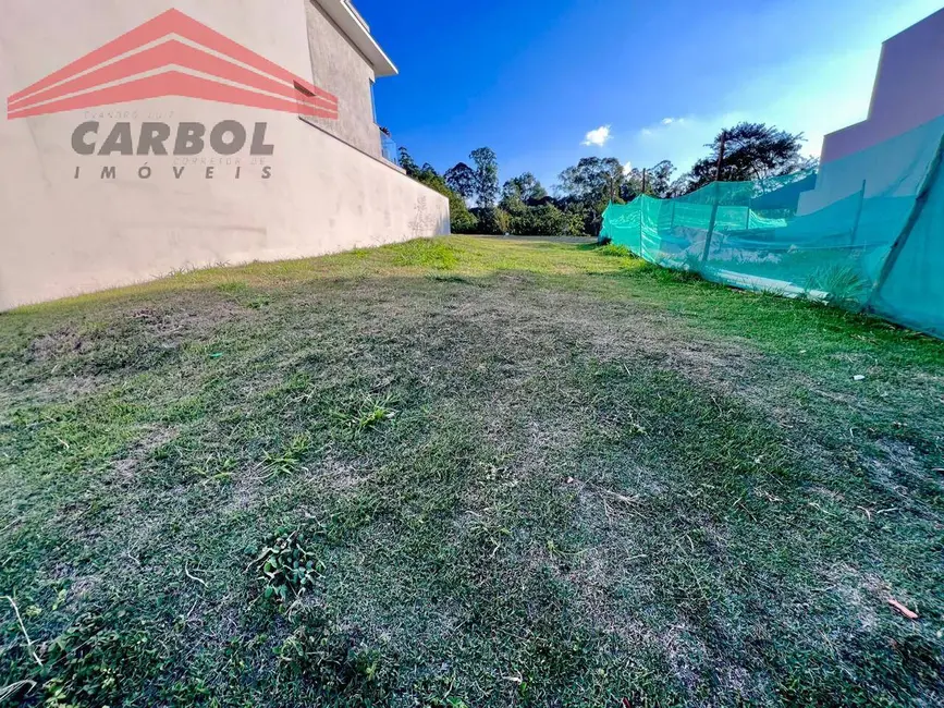Foto 6 de Lote de Condomínio à venda, 150m2 em Jundiai - SP