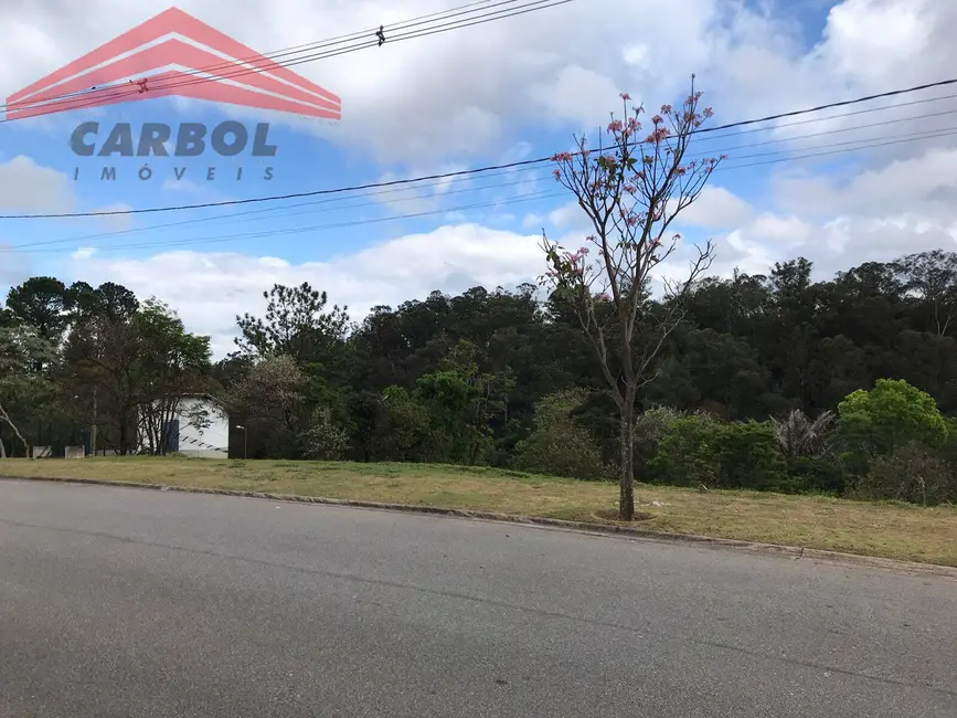 Foto 7 de Lote de Condomínio à venda, 494m2 em Loteamento Residencial e Comercial Horto Florestal, Jundiai - SP