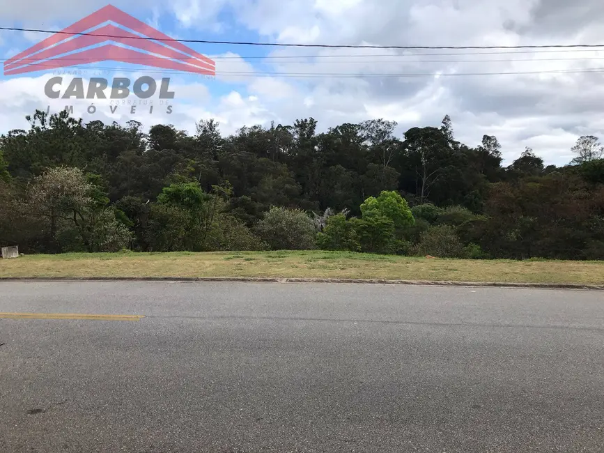Foto 9 de Lote de Condomínio à venda, 494m2 em Loteamento Residencial e Comercial Horto Florestal, Jundiai - SP