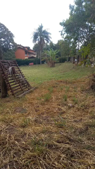 Foto 6 de Terreno / Lote à venda, 2880m2 em Colinas do Mosteiro de Itaici, Indaiatuba - SP