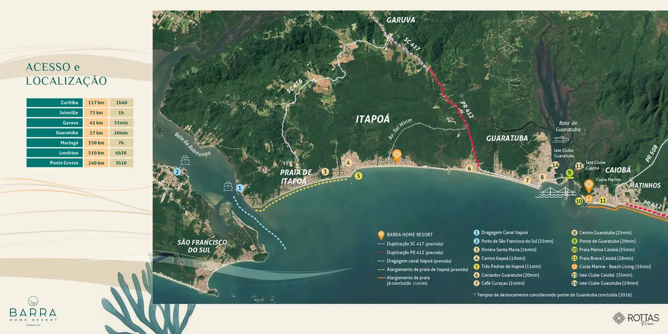 Foto 4 de Apartamento com 2 quartos à venda, 53m2 em Itapoa - SC